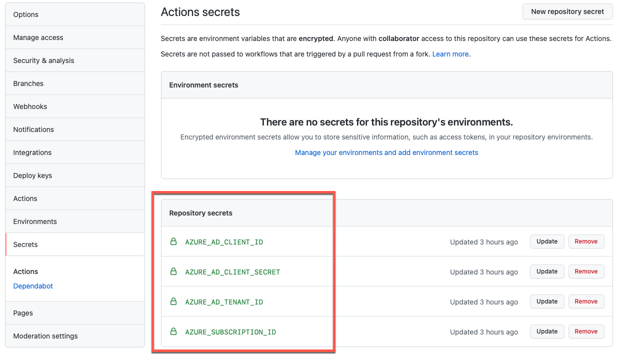 GitHub secrets