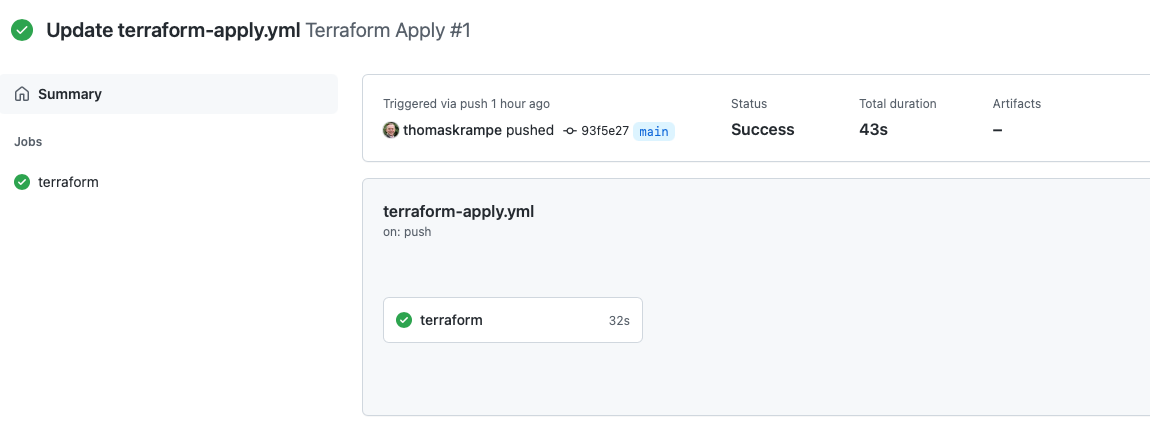 Terraform Workflow